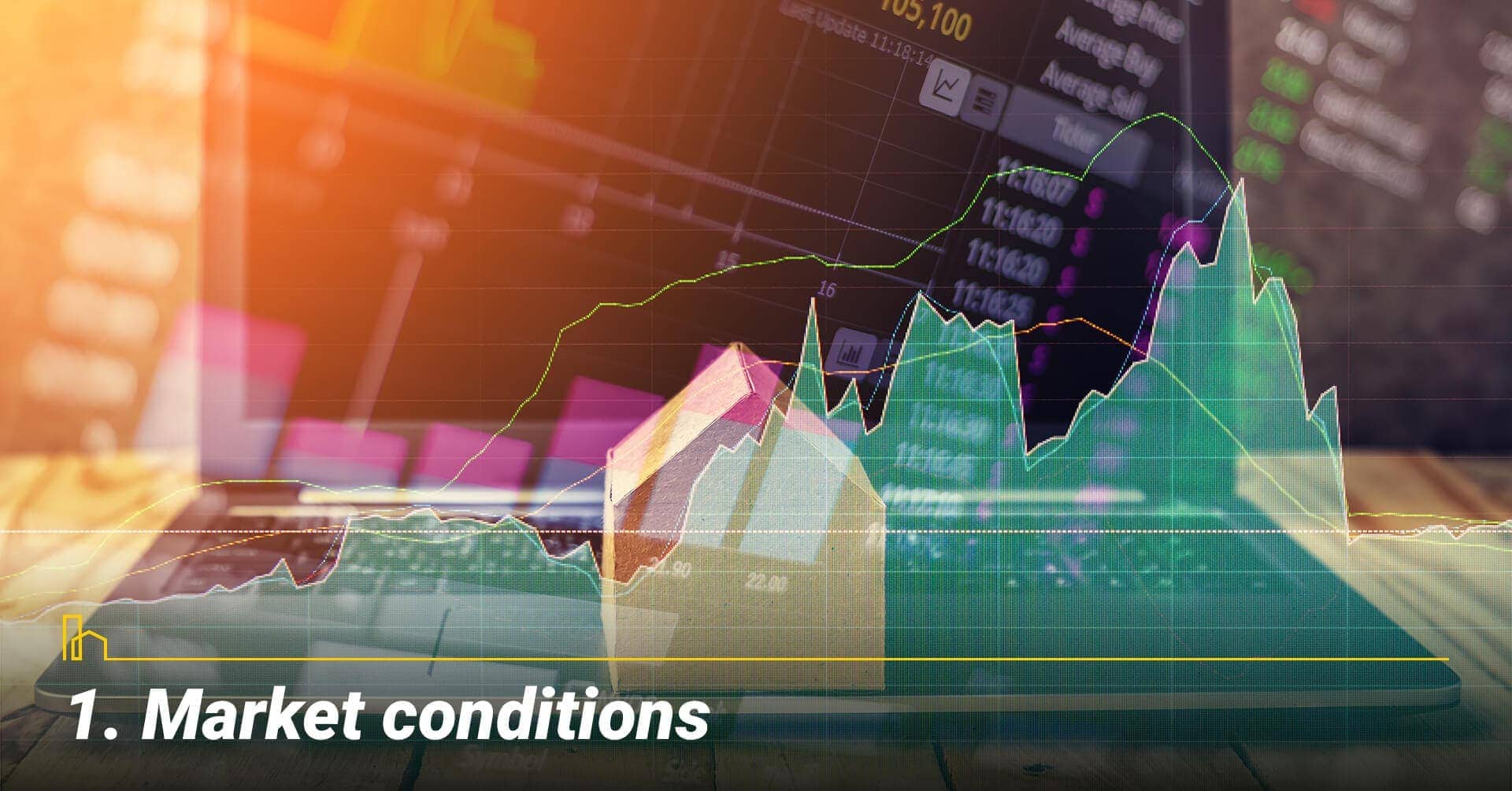 Market conditions, the housing market