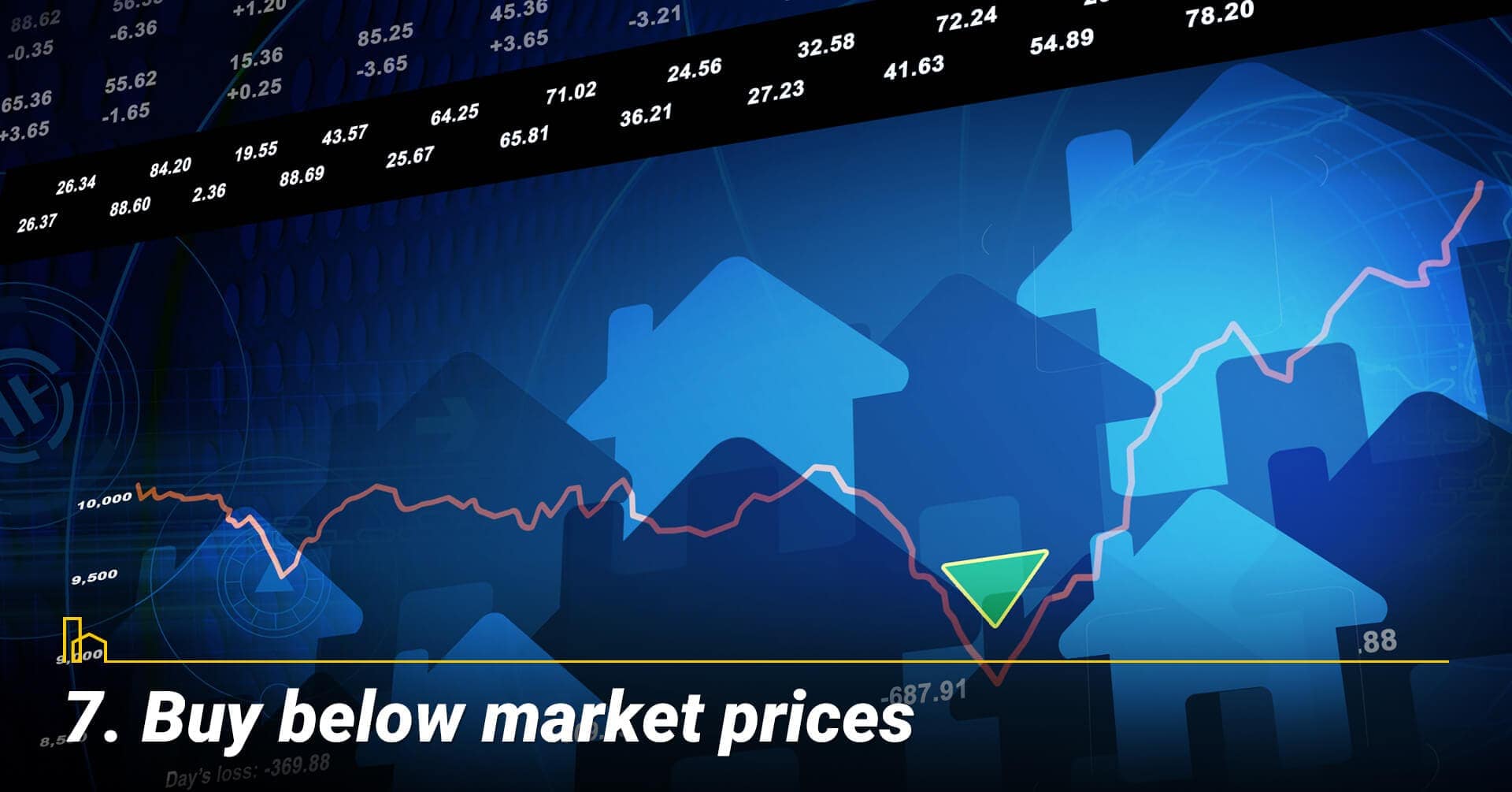 Buy below market prices, buy it low