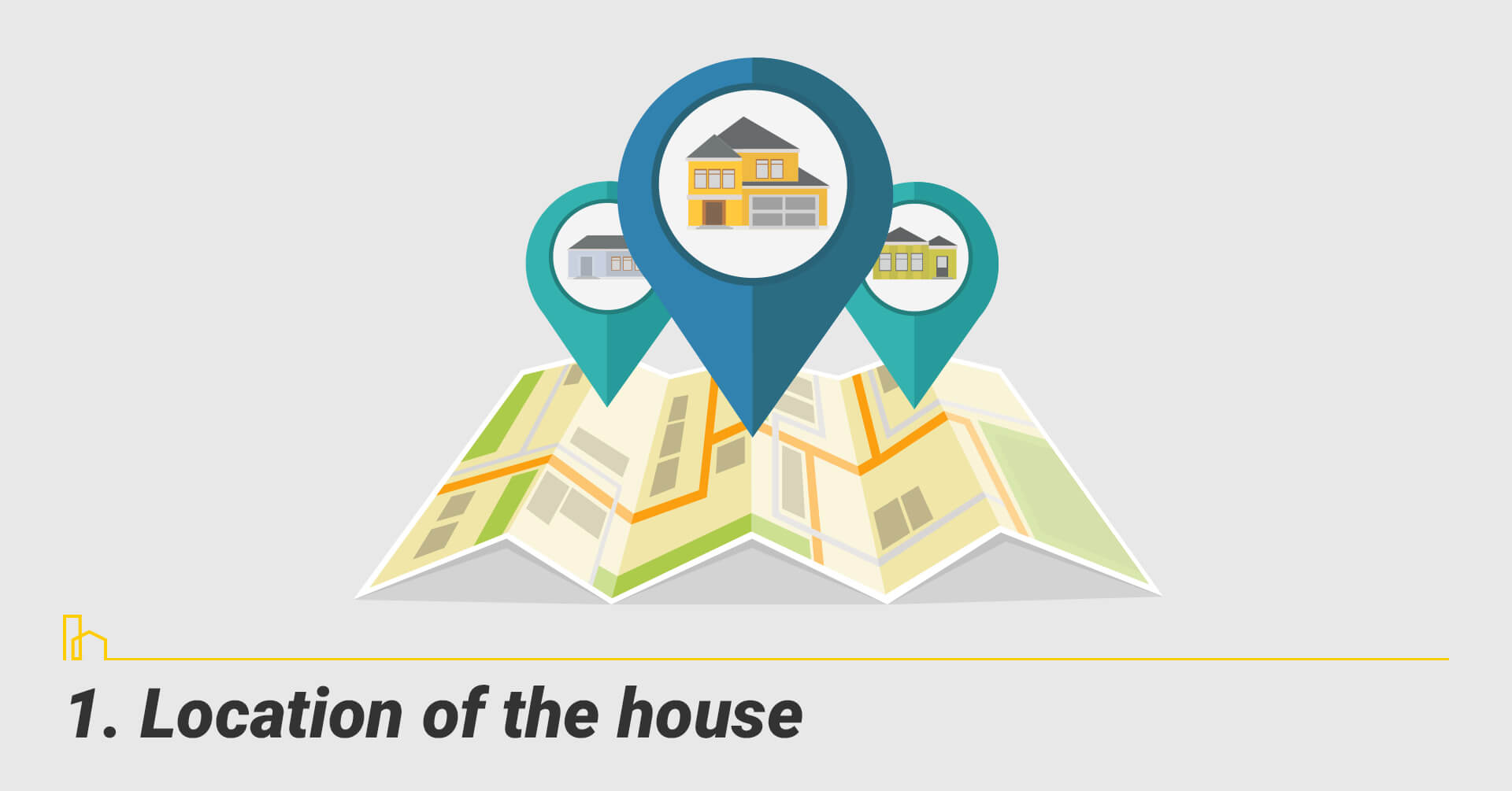 Location of the house, location location location Location of the house, location location location