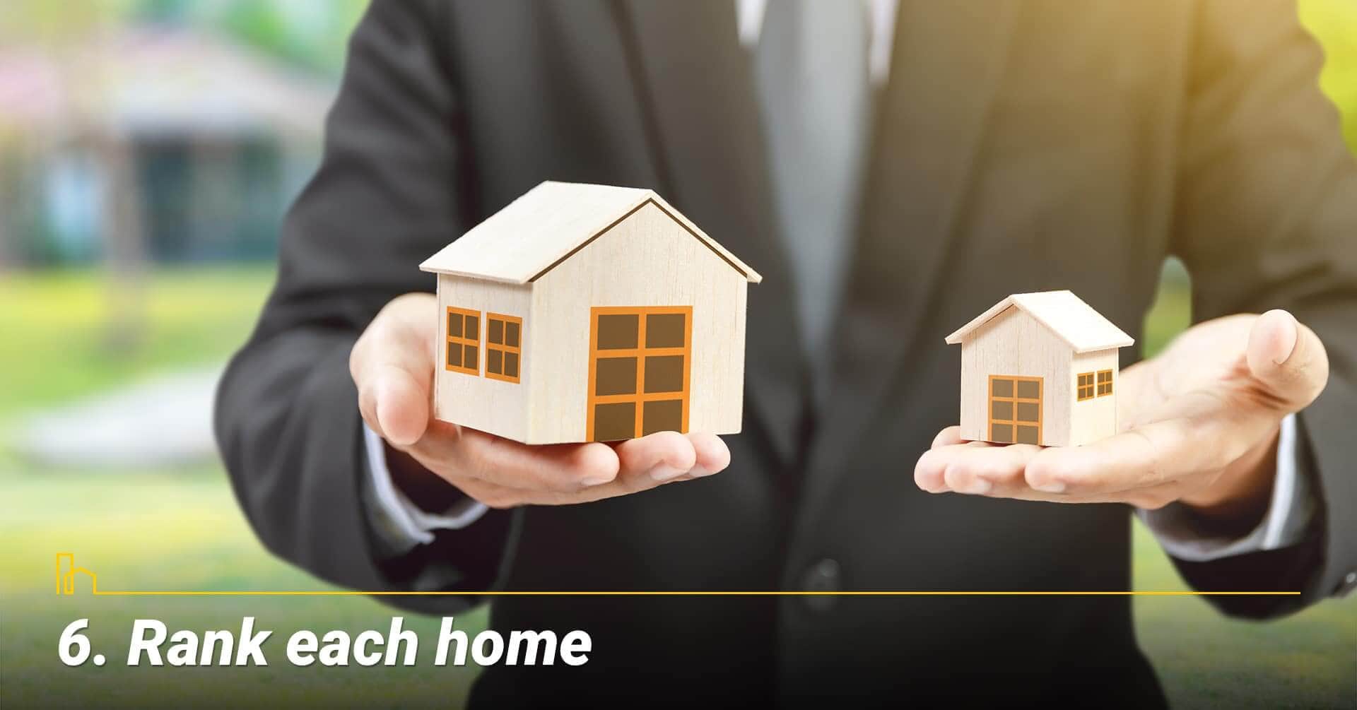 Rank each home, rank your options