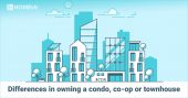 Differences in Owning a Condo, Co-op or Townhouse