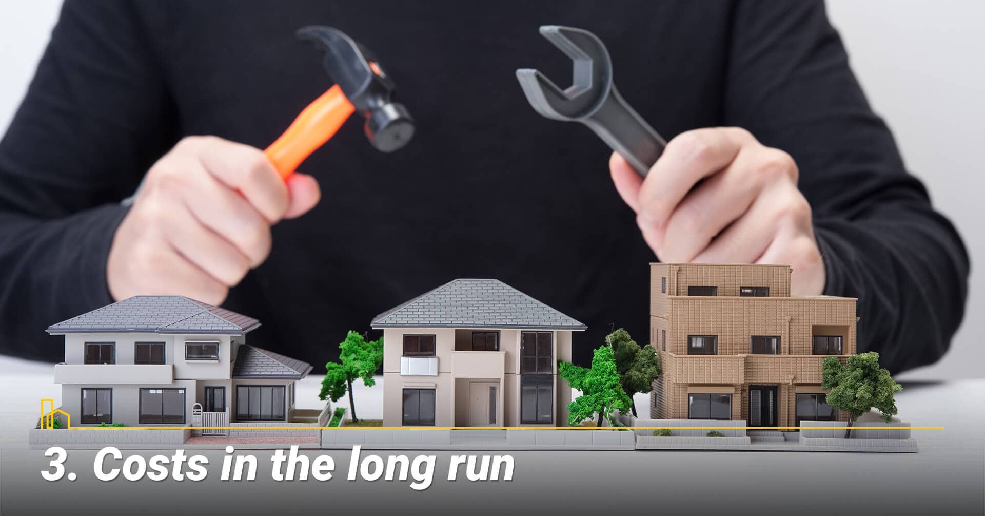 Costs in the long run, ongoing costs Costs in the long run, ongoing costs