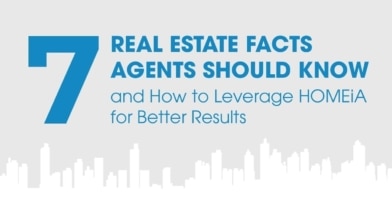 7 Real Estate Facts Agents Should Know, and  How to Leverage HOMEiA for Better Results