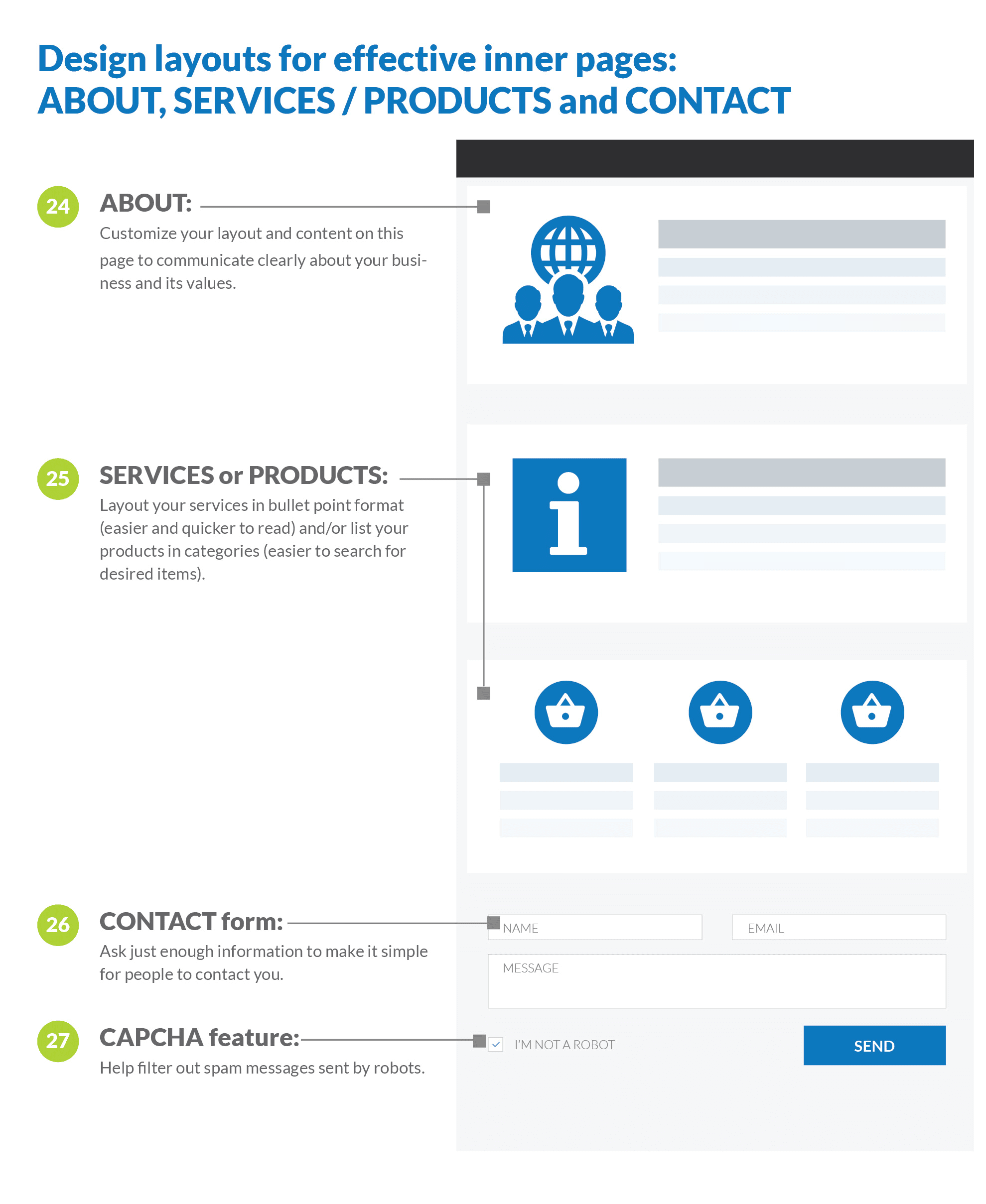 ProWeb365_infographic_Top-1st_05