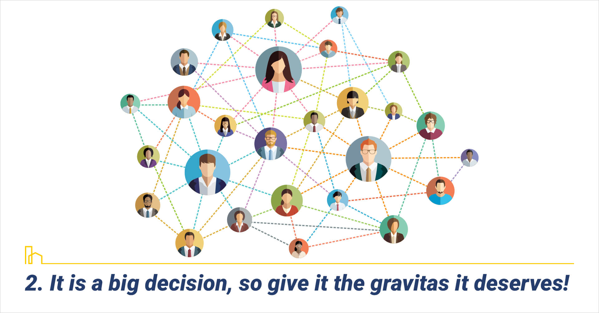 It is a big decision, so give it the gravitas it deserves! Take your time It is a big decision, so give it the gravitas it deserves! Take your time