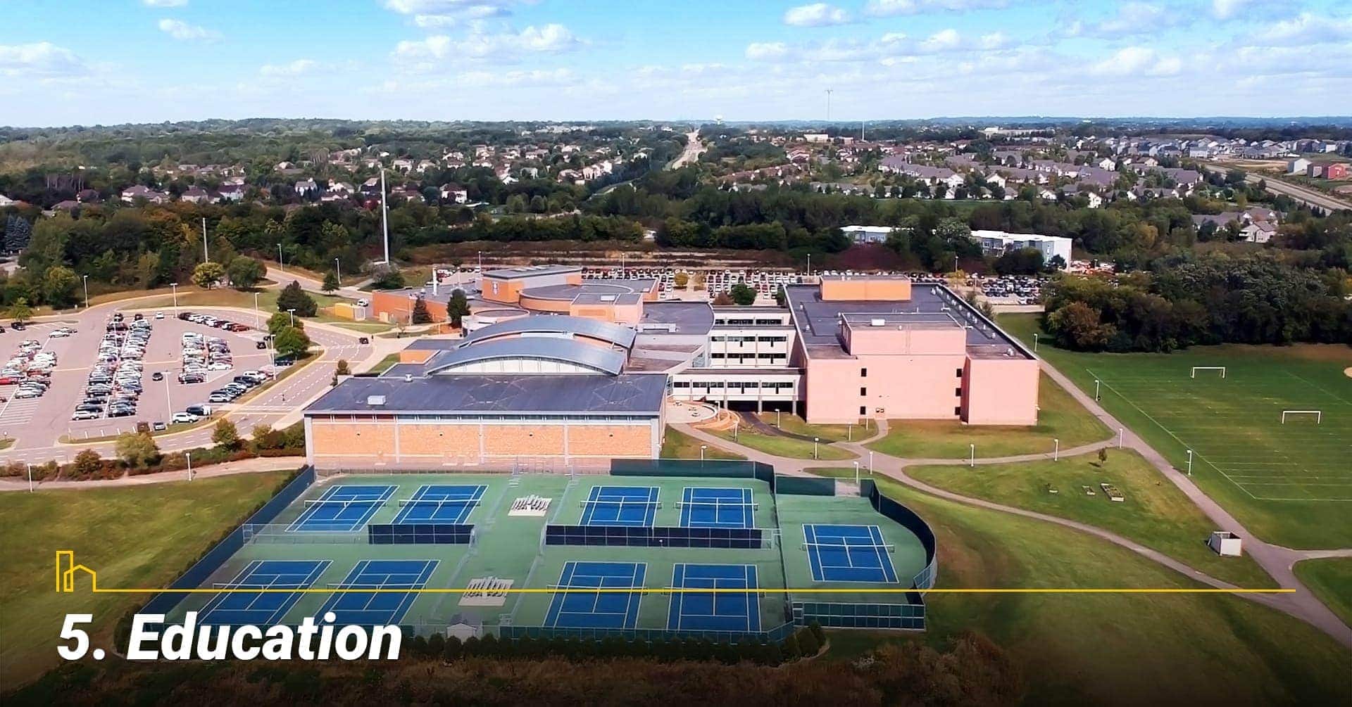 Education in Lakeville, MN