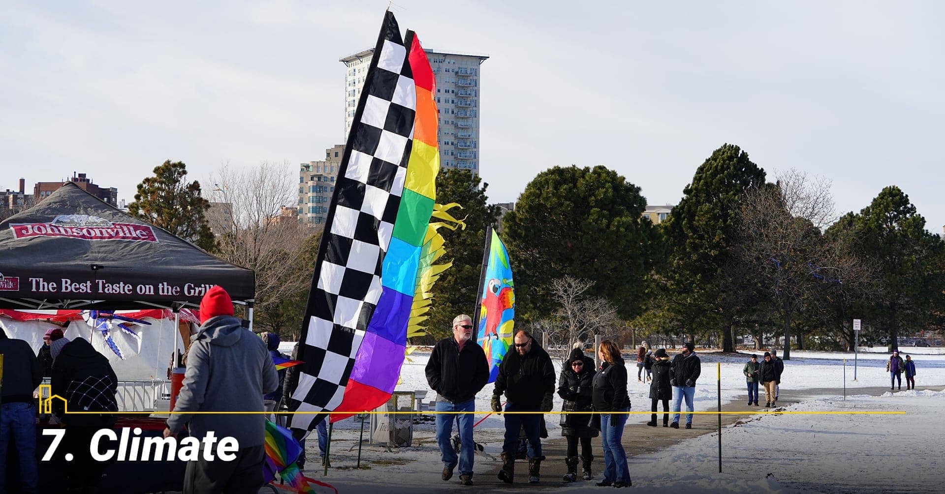 Climate in Milwaukee, WI