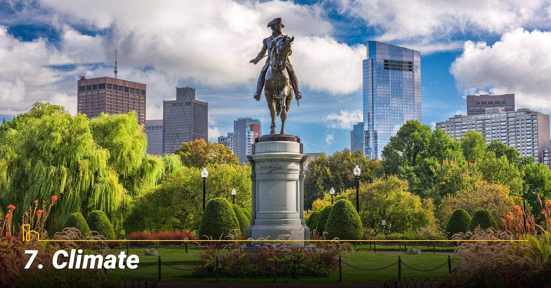 Climate in Boston, Massachusetts