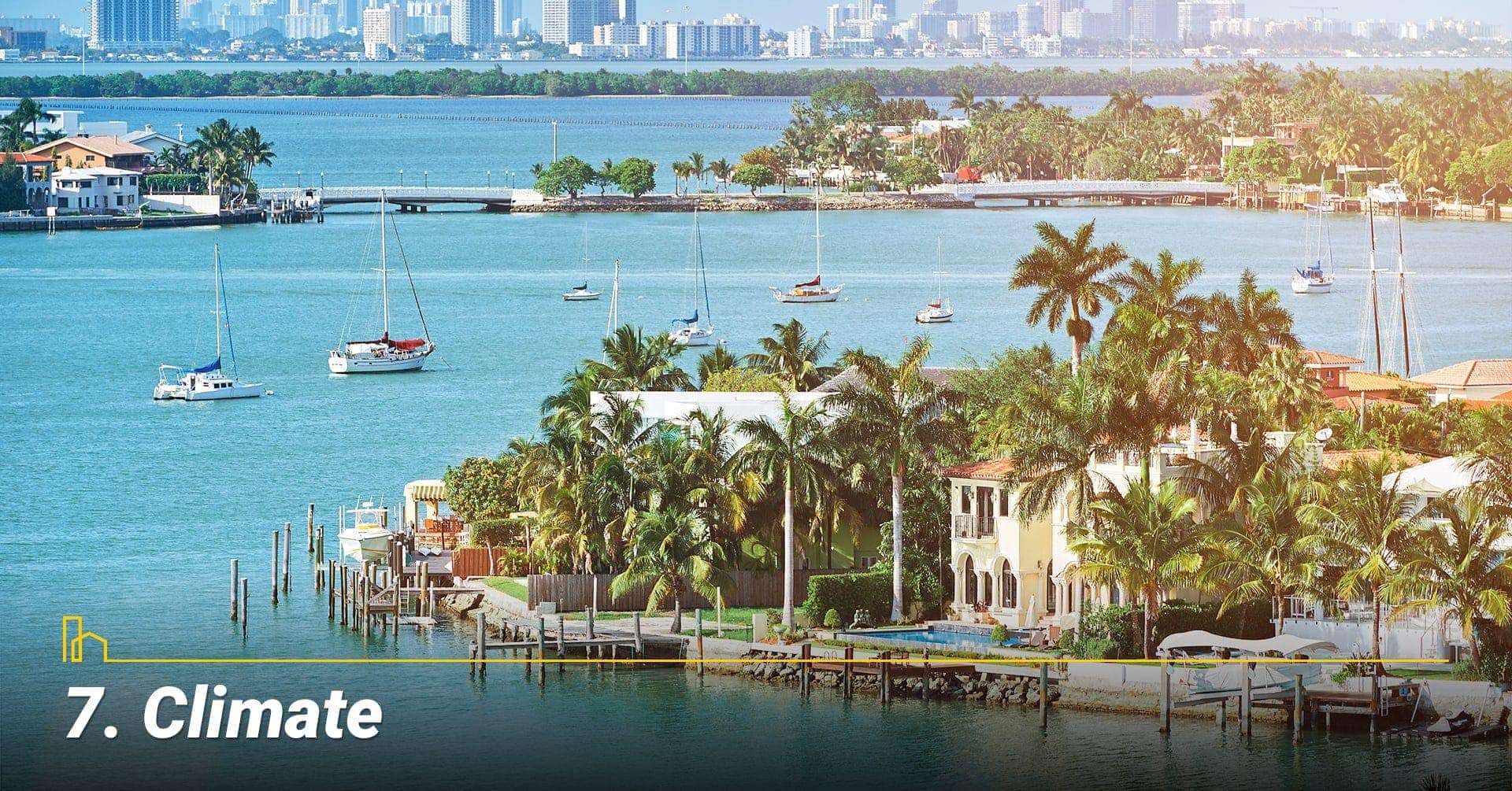 Climate in Miami, FL