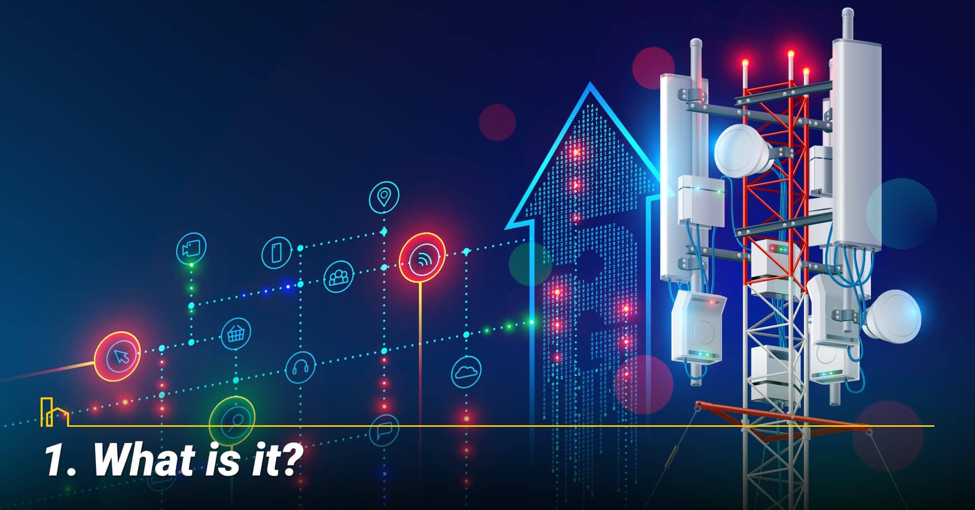 What is it? What is 5G?