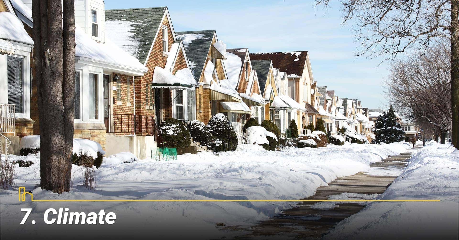 Climate in Chicago, Illinois