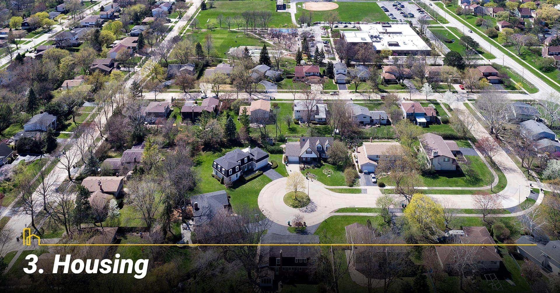 Housing in Chicago, Illinois