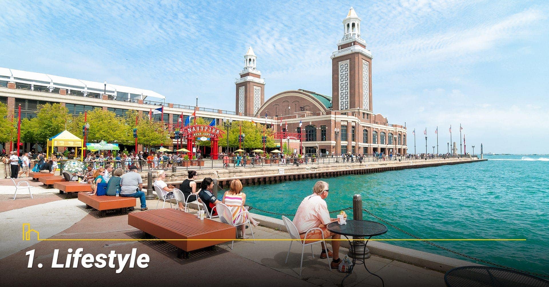 Lifestyle in Chicago, IL