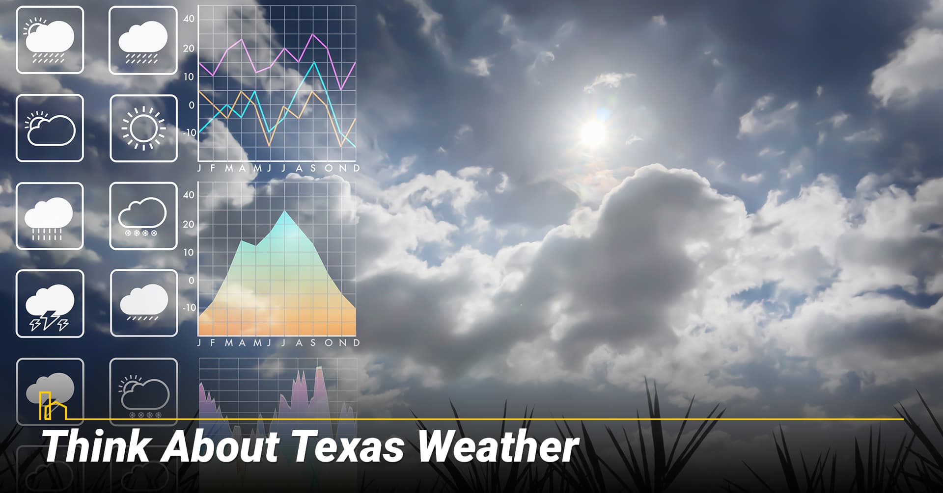 Think About Texas Weather, consider local weather Think About Texas Weather, consider local weather