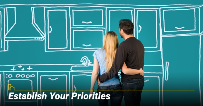 Establish Your Priorities