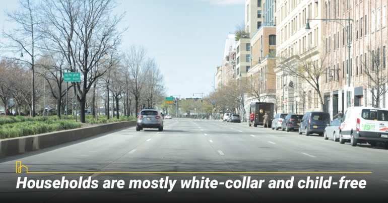 Households are mostly white-collar and child-free. Households are mostly white-collar and child-free.
