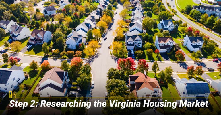 Step 2: Researching the Virginia Housing Market