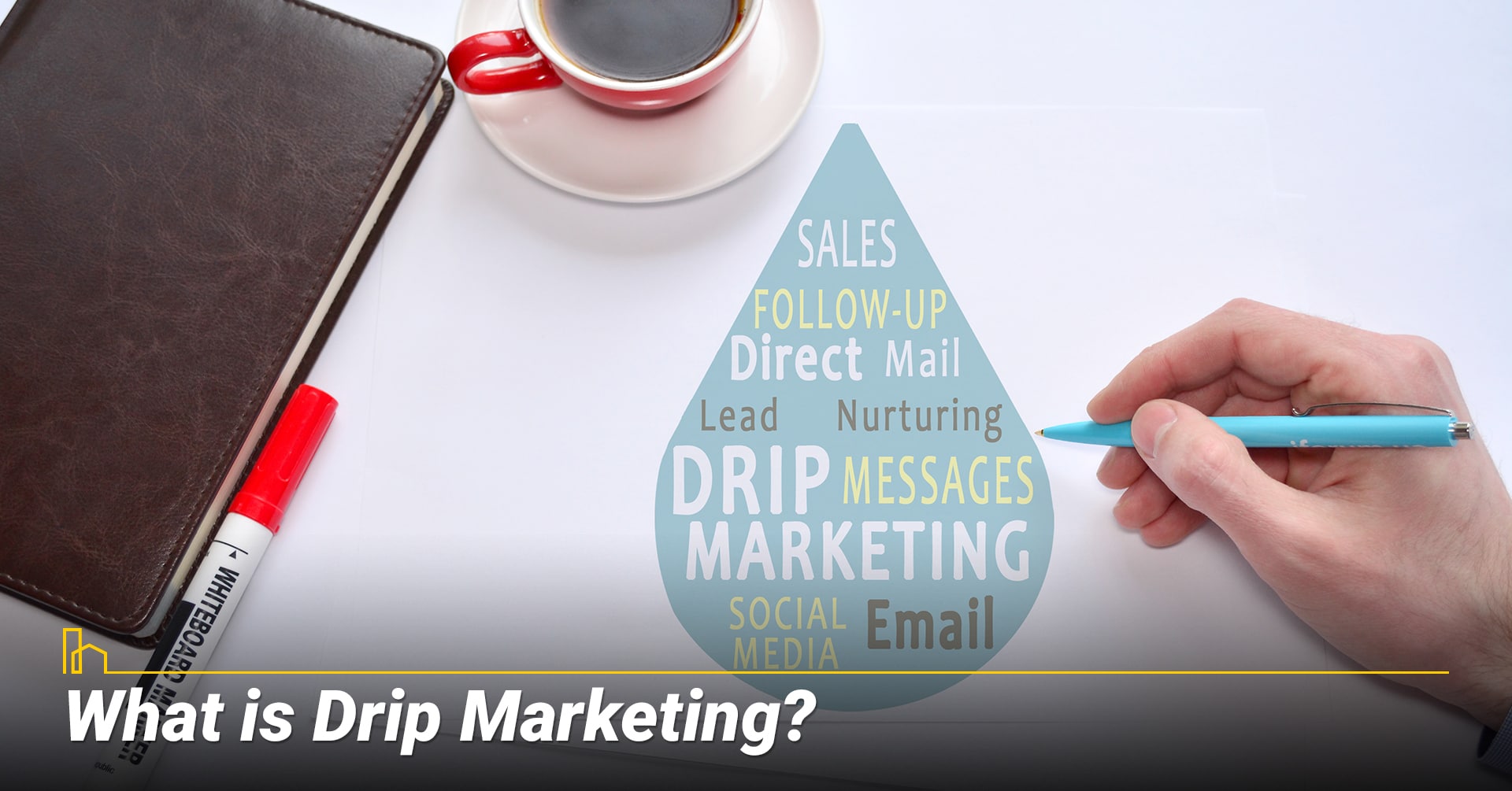 What is Drip Marketing