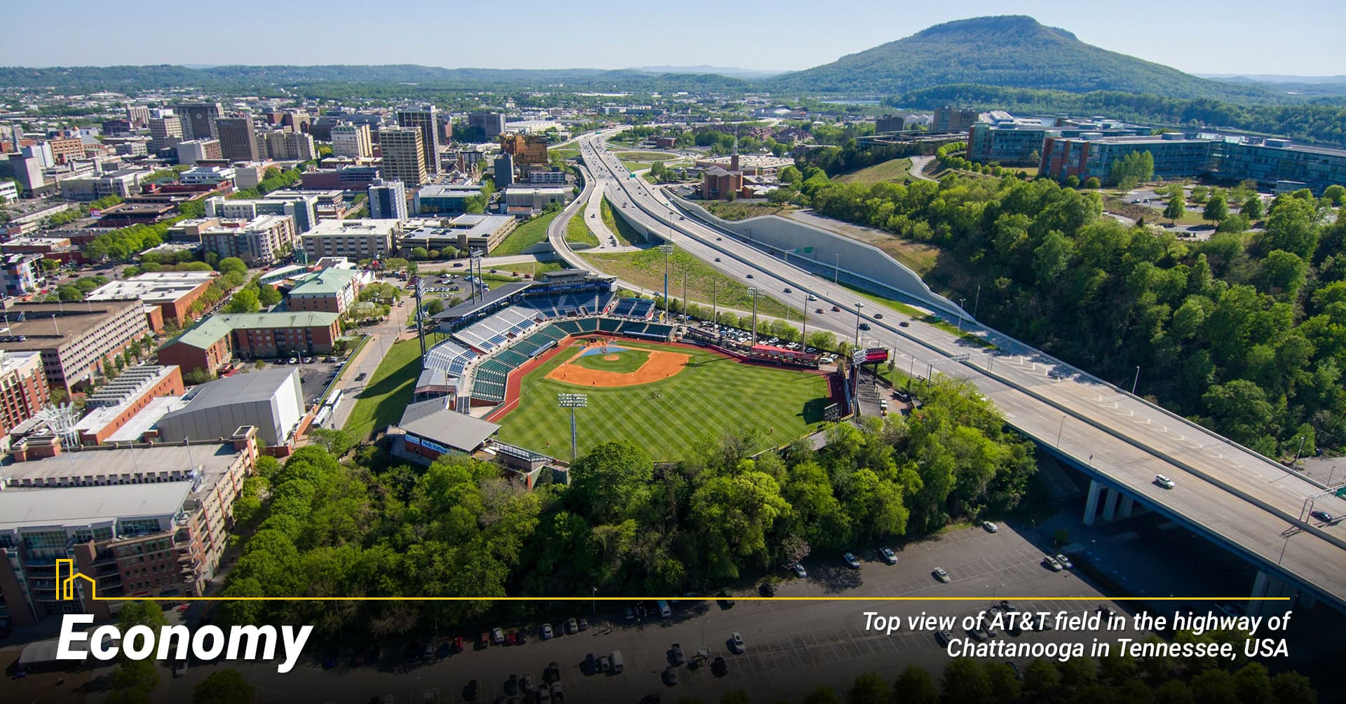 Economy in Tennessee