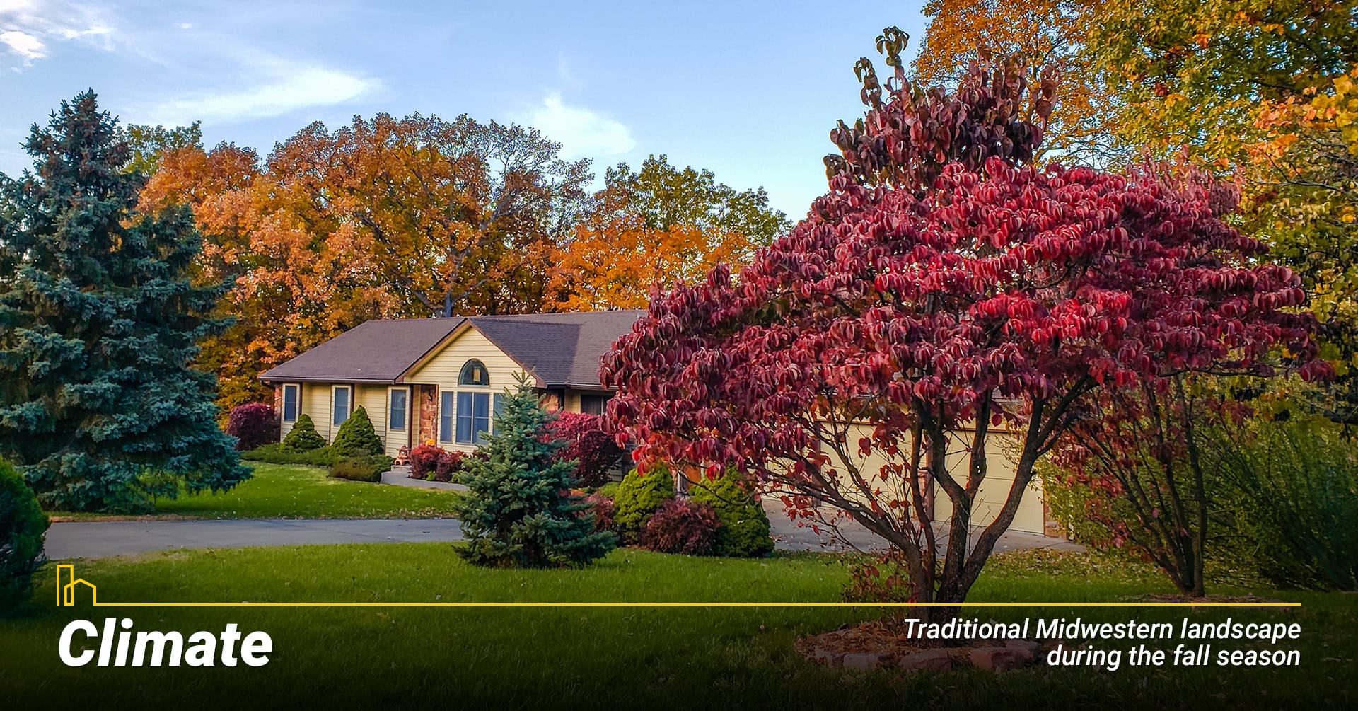 Climate in St. Louis