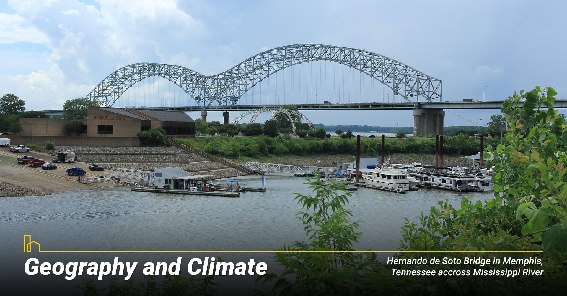 Geography and Climate in Tennessee