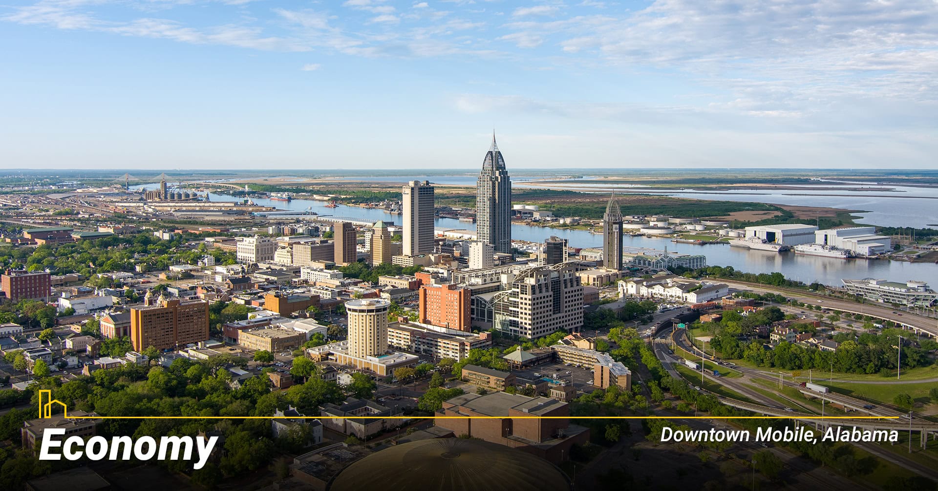 Economy in Alabama
