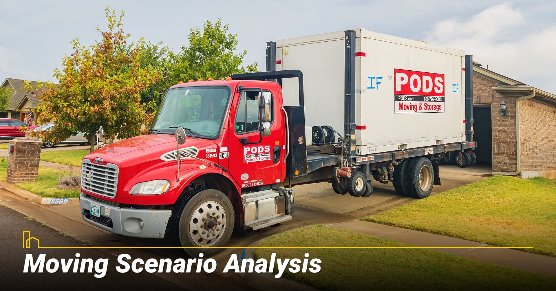 Moving Scenario Analysis 1