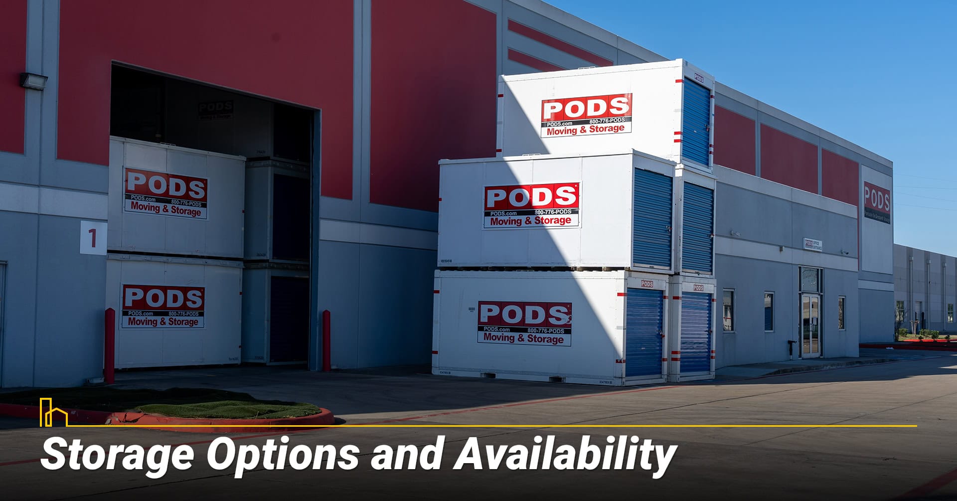 Storage Options and Availability 1