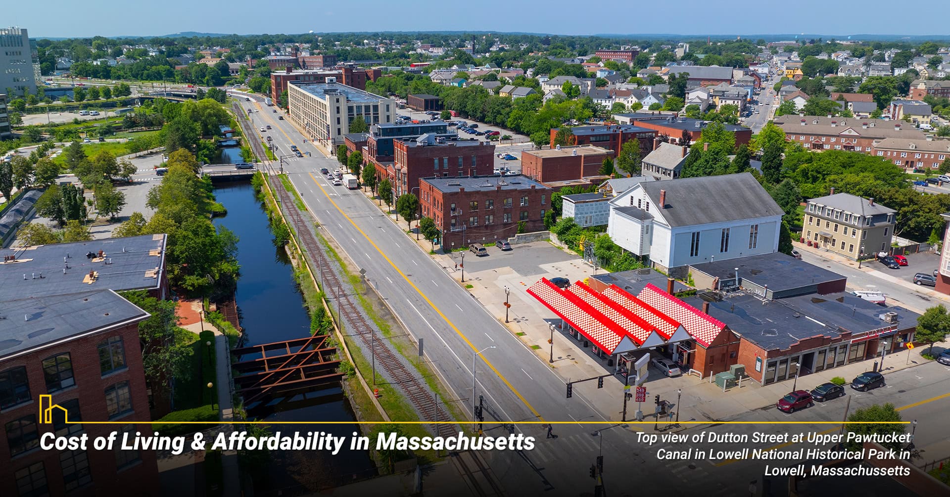Cost of Living & Affordability in Massachusetts