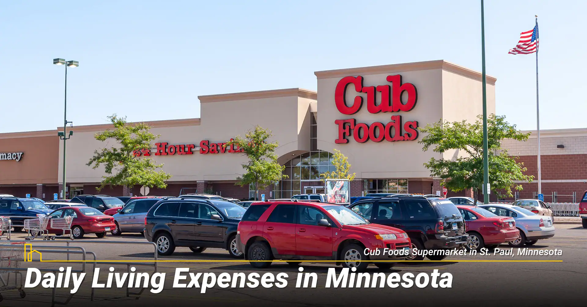 Daily Living Expenses in Minnesota
