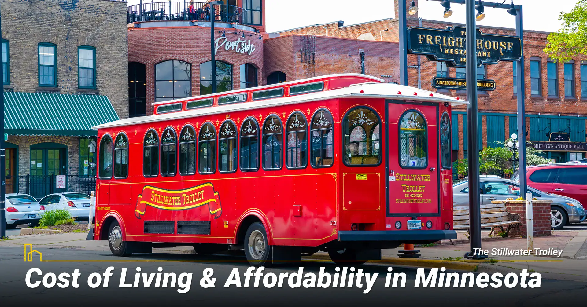 Cost of Living & Affordability in Minnesota