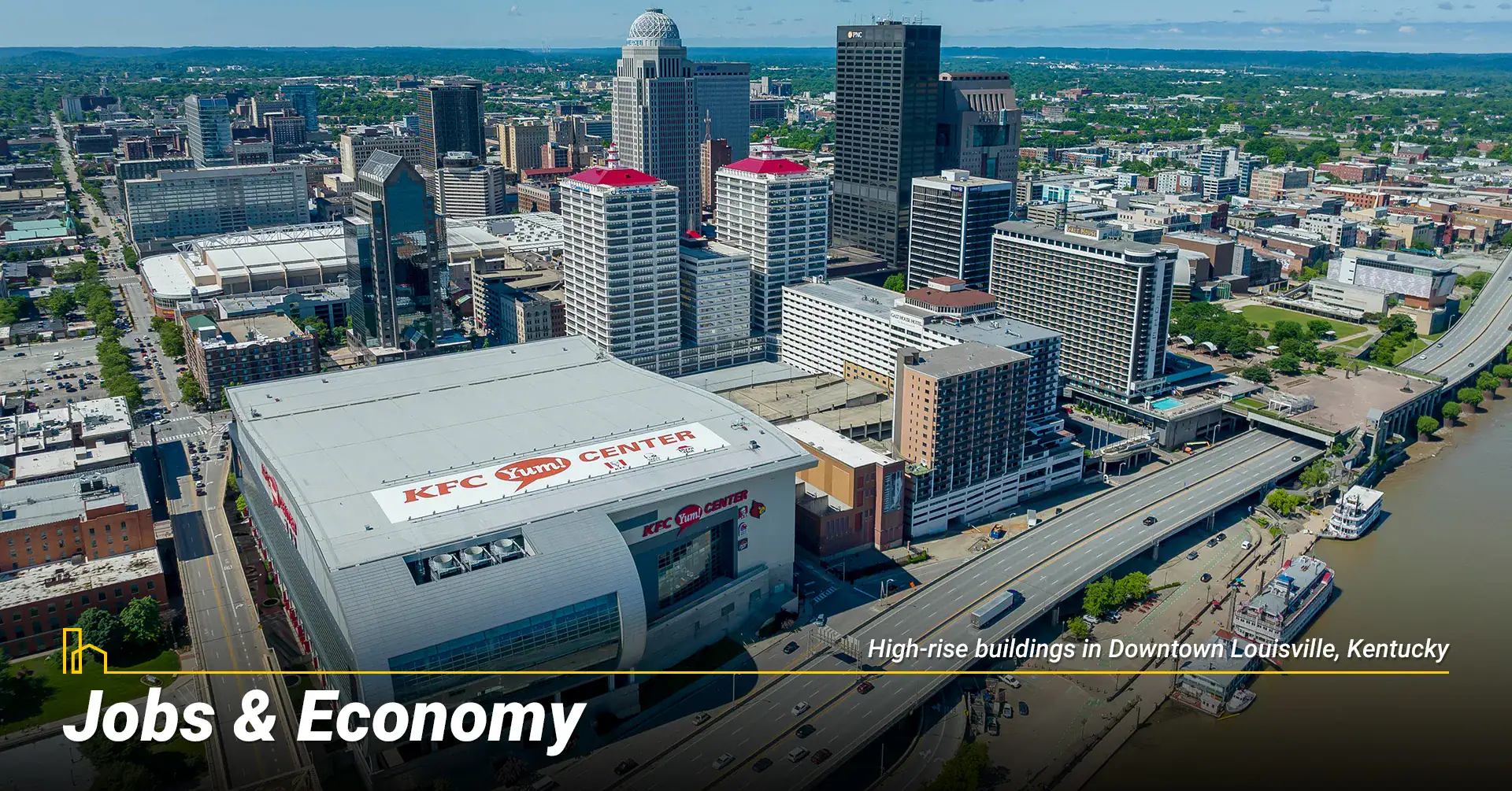 Jobs & Economy in KY