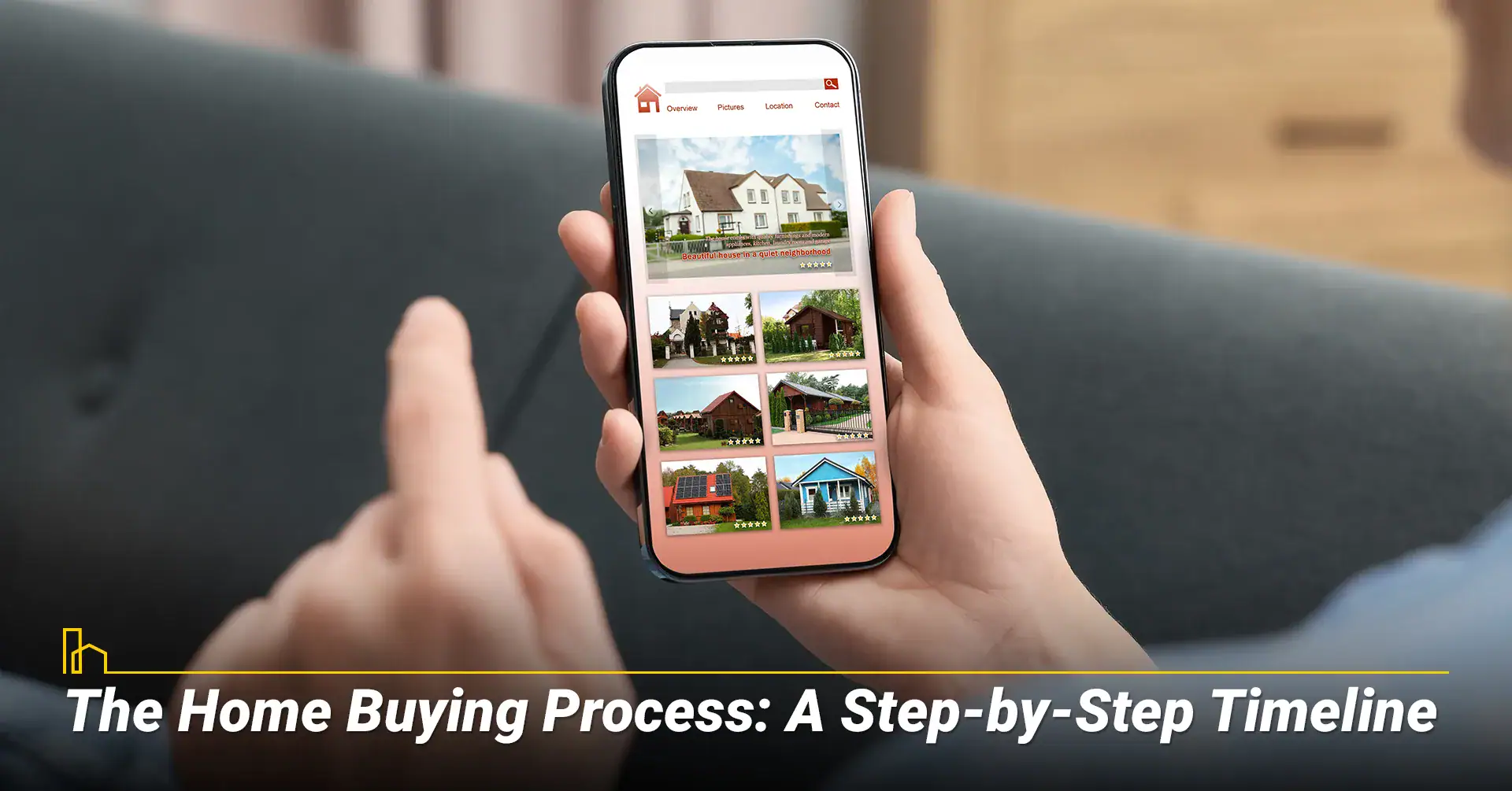 The Home Buying Process A Step by Step Timeline