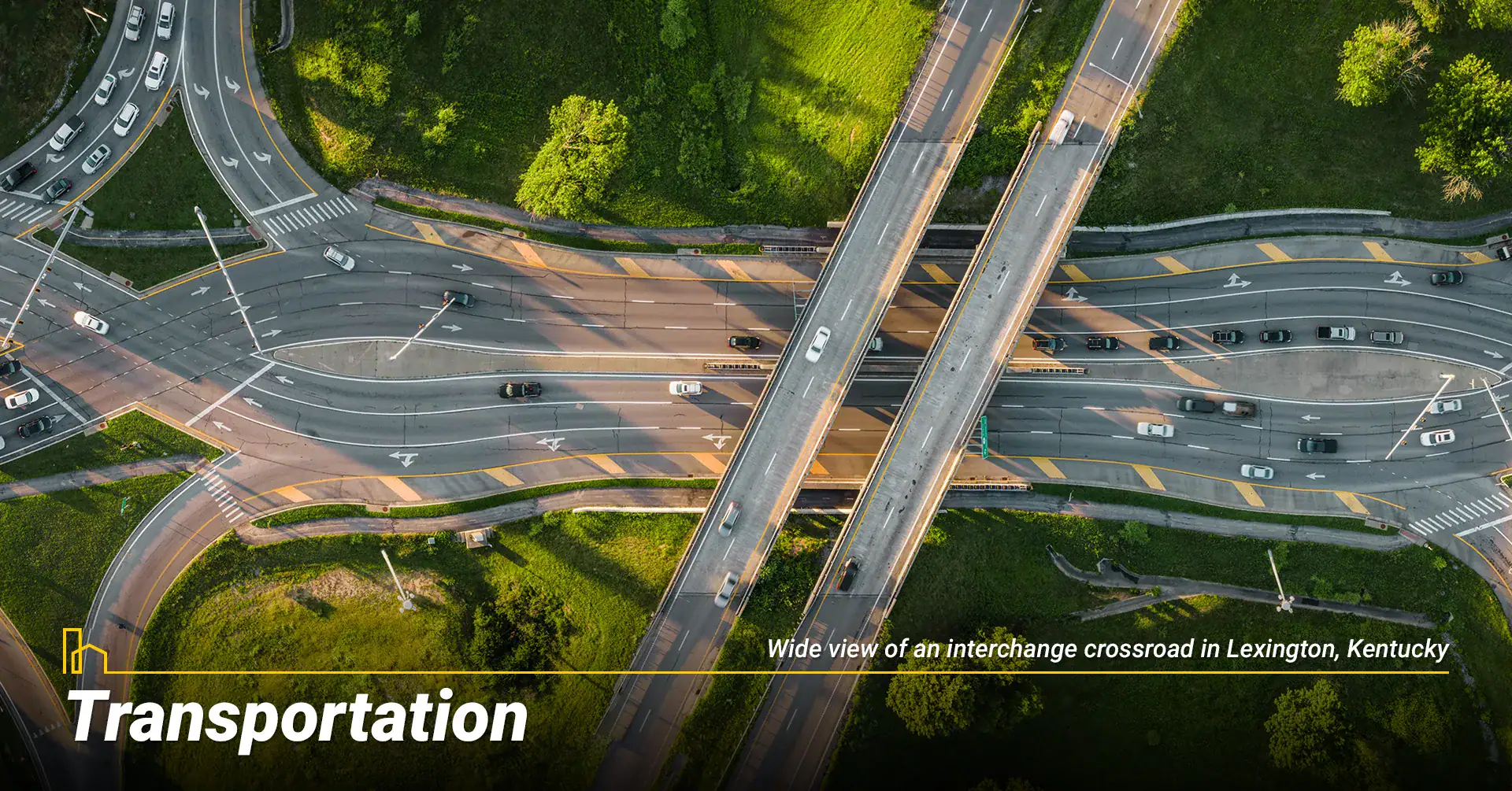 Transportation in Kentucky