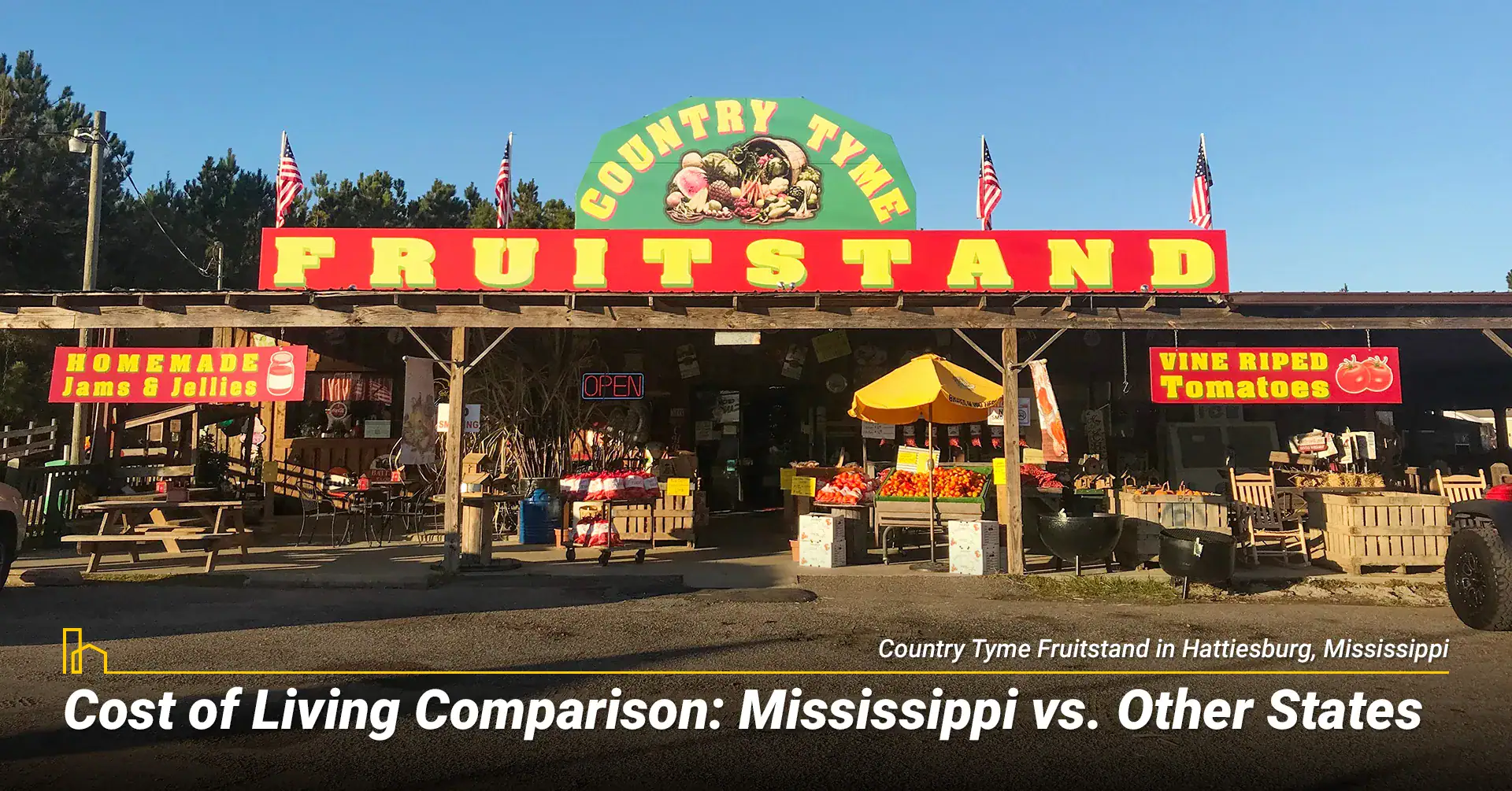 Cost of Living Comparison: Mississippi vs. Other States
