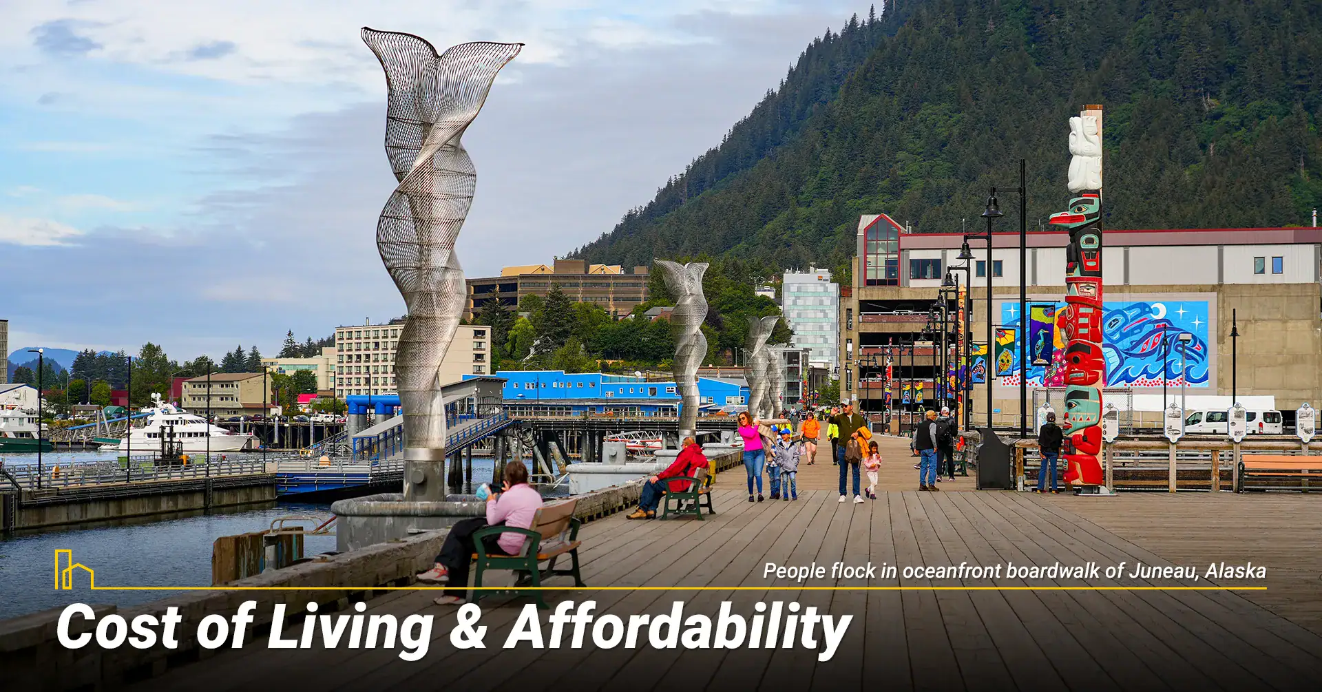 Cost of Living Affordability 6