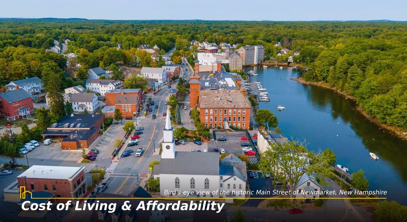 Cost of Living & Affordability in New Hampshire