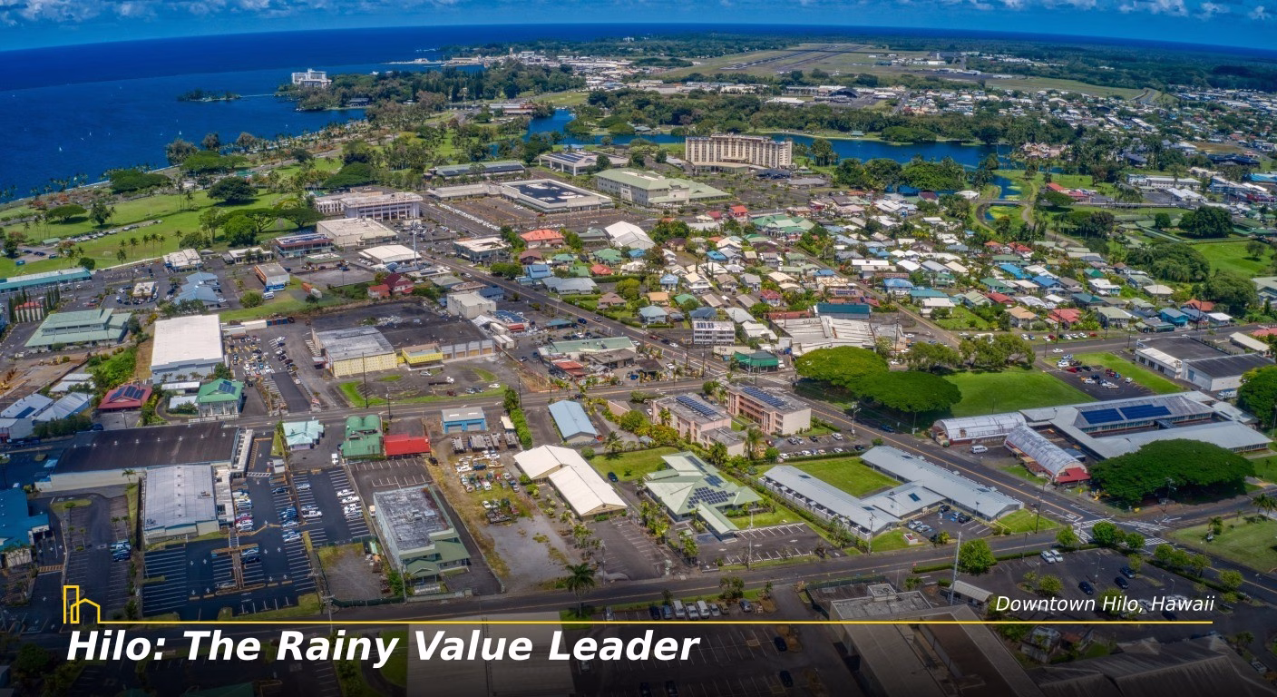 Hilo: The Rainy Value Leader